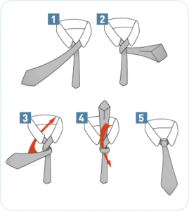 nodul simplu la cravata Cum Se Face Nodul La Cravată: Nodul Simplu Sau &Quot;Four-In-Hand&Quot;