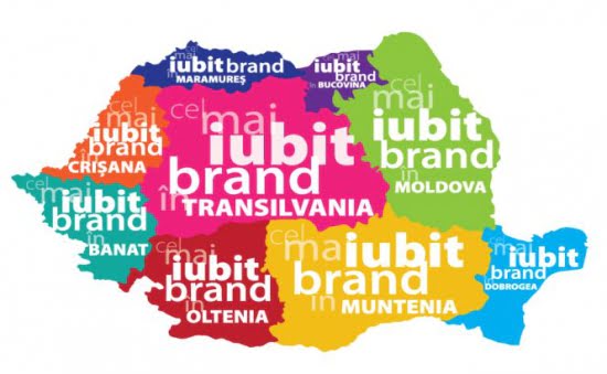 Susțin Brand-Urile Românești