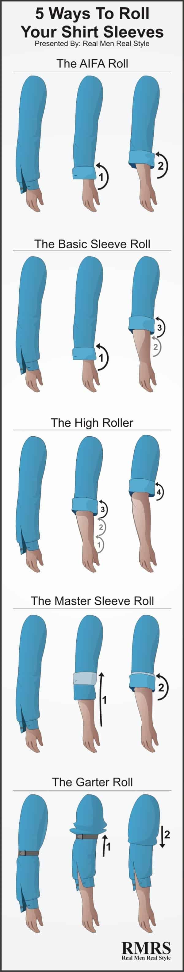 Cum să îți rulezi mânecile de la cămașă 2 Roll Up Sleeves 5 E1438949990806 1