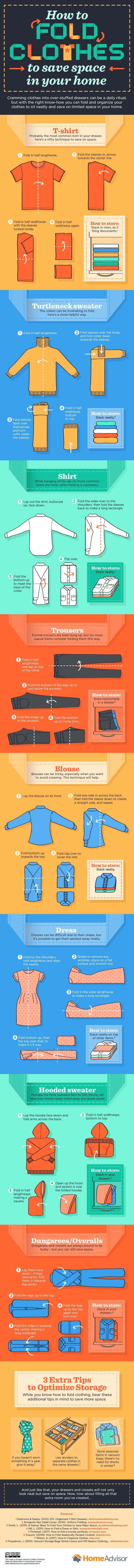Cum sa ti impaturesti hainele