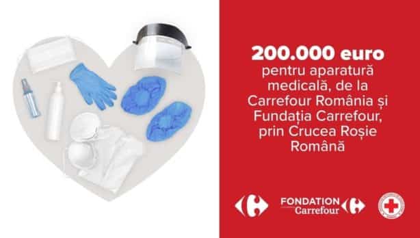Carrefour România donează